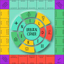 URBAN CIPHER GAME.jpg